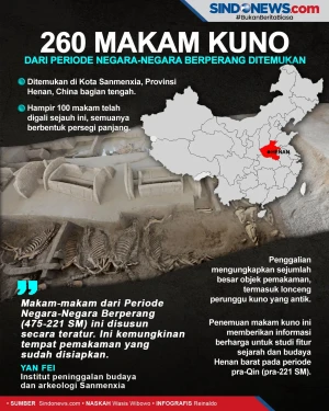 260 Makam Kuno dari...
