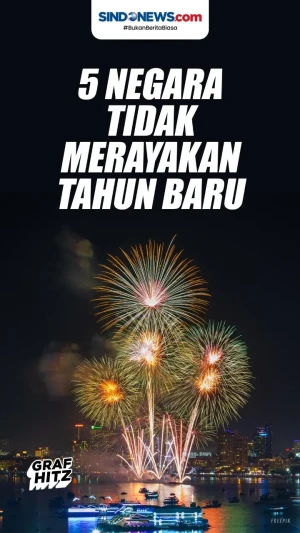 Lima Negara Tidak Merayakan...