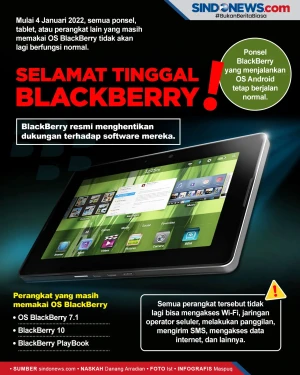 Dukungan Software Resmi...