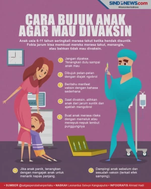 Jangan Dipaksa, Begini...