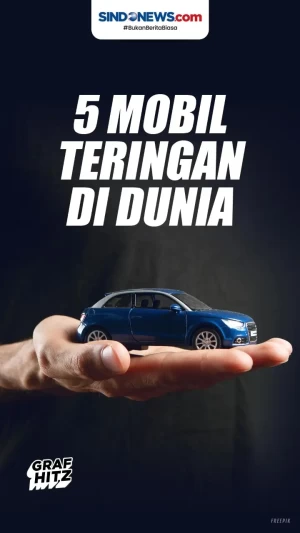 Berikut ini Deretan...