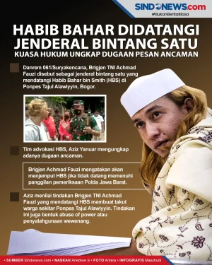 Habib Bahar bin Smith...