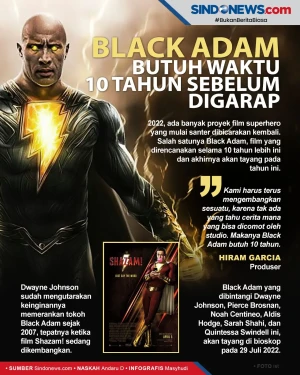 Film Black Adam Butuh...