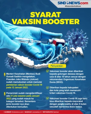 Vaksin Booster Dimulai...