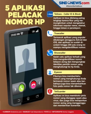 Ini 5 Aplikasi Pelacak...