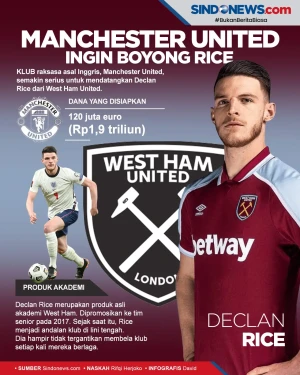 Manchester United Siapkan...