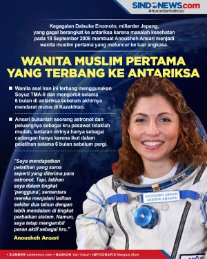 Anousheh Ansari Wanita...