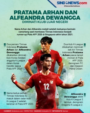 Pratama Arhan dan Alfeandra...