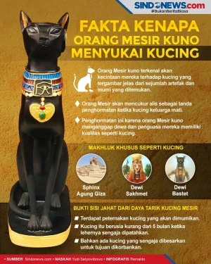 fakta Kenapa Orang Mesir...