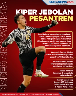 Nadeo Argawinata, Kiper...