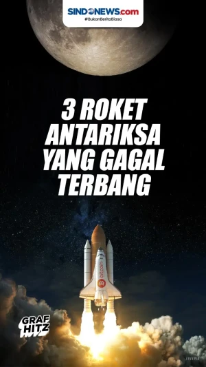 Berikut Ini 3 Roket...