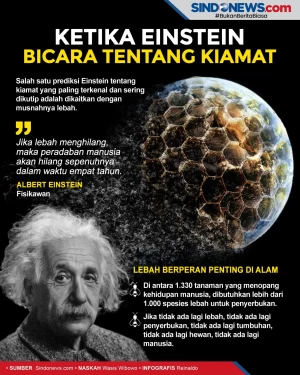 Begini Prediksi Einstein...