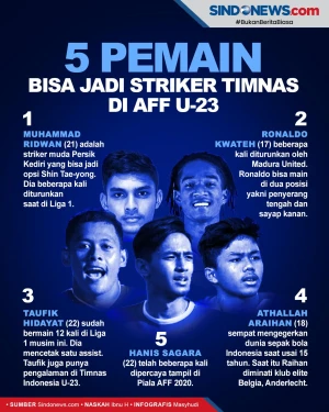 5 Pemain Ini Cocok Jadi...