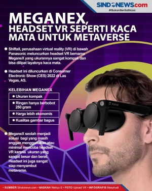 MeganeX, Headset VR...