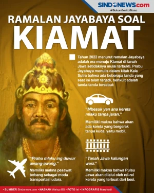 Ini Ramalan Jayabaya...