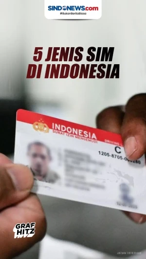 Yuk Kenali! Berikut...