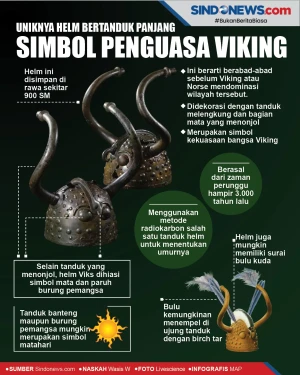 Uniknya Helm Bertanduk...