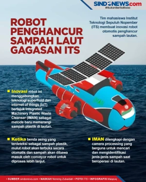 IMAN, Robot Penghancur...