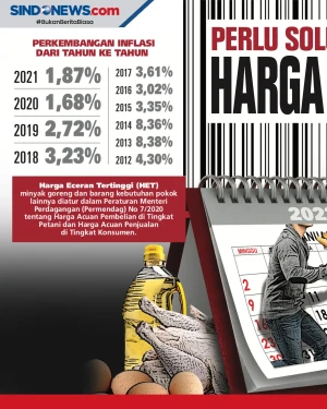 Perlu Solusi Jitu untuk...