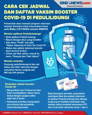 Vaksin Booster Dimulai,...