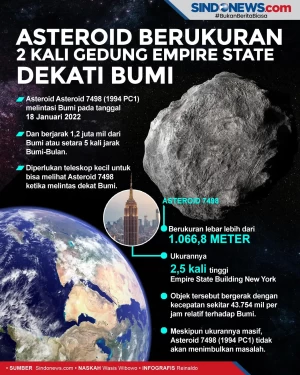 Asteroid Berukuran 2...