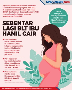 Ayo Cek Jadwalnya, Sebentar...