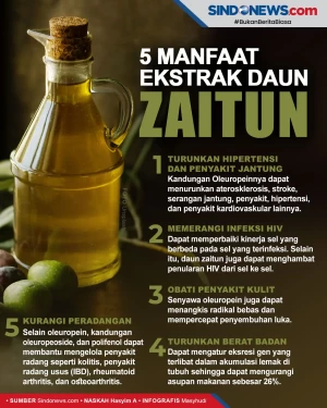 Beragam Manfaat Ekstrak...