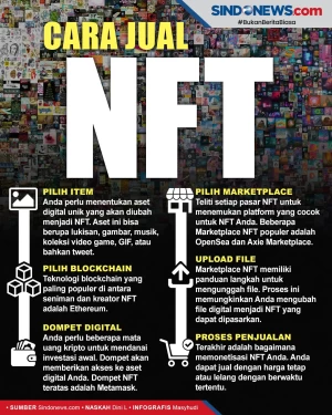 NFT Mulai Populer, Begini...
