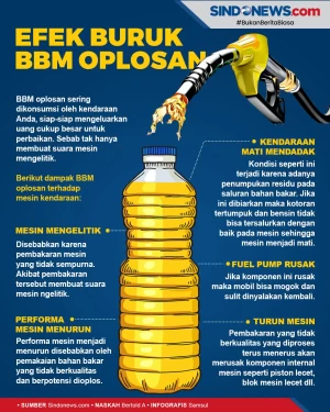 Bahaya! Efek Buruk BBM...