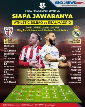 Atheltic Bilbao vs Real...