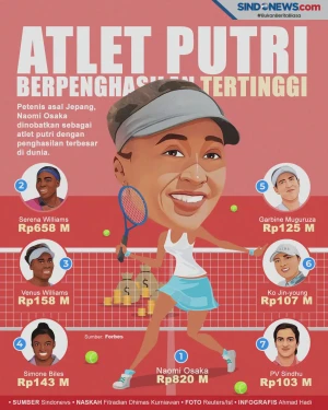 7 Atlet Wanita dengan...