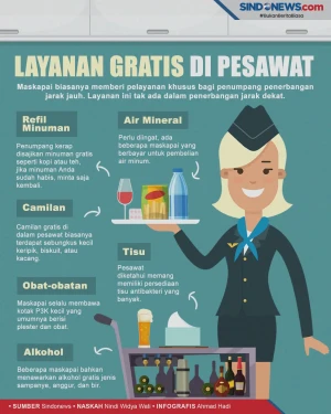 Tidak Usah Sungkan,...