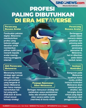 Ini Profesi di Era Metaverse...