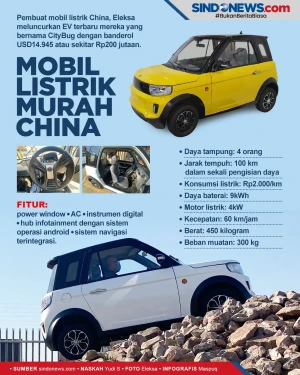 CityBug, Mobil Listrik...