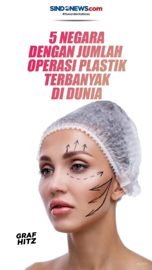 5 Negara dengan Operasi...