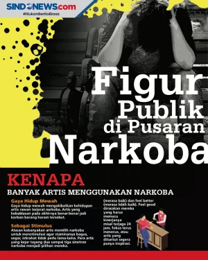 Gaya Hidup-Stimulus...