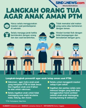 Agar Anak Tetap Aman...