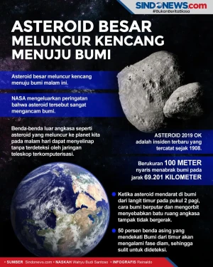 Asteroid Besar Meluncur...