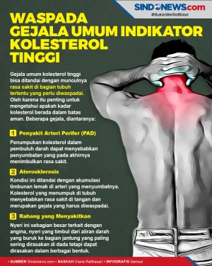 Sakit Parah di Bagian...
