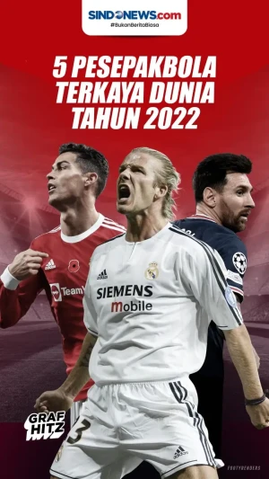 Wow! Berikut ini 5 Pesepakbola...
