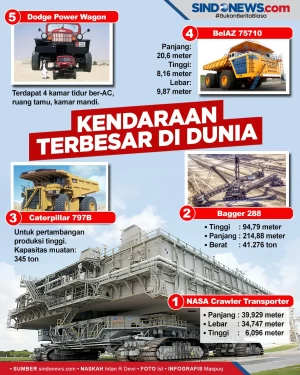 Bikin Geleng Kepala,...