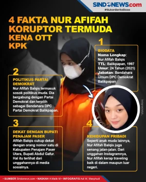 4 Fakta Nur Afifah Balqis,...