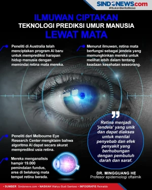Ilmuwan Ciptakan Teknologi...