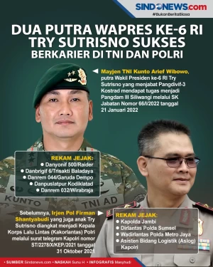 2 Putra Wapres Ke-6...