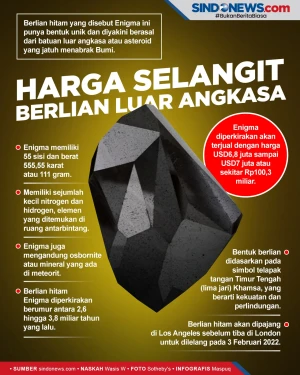 Harga Selangit untuk...