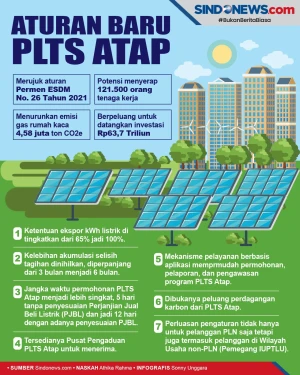 Bisa Datangkan Investasi...