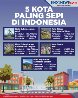 Cocok Buat Menenangkan...