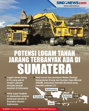 Potensi logam tanah...