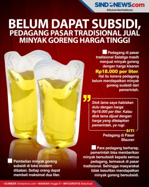 Pedagang Pasar Tradisional...