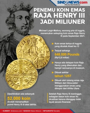 Koin Emas Raja Henry...